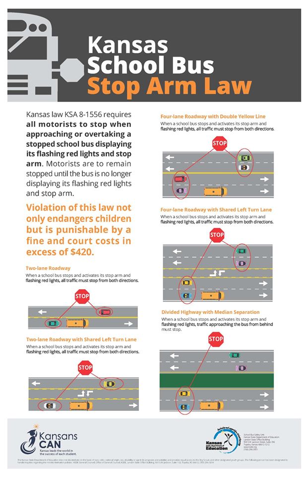 School Bus Safety